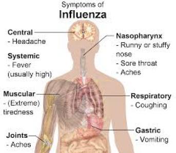 Influenza - Látogatási tilalmat rendeltek el szerdától a Vas megyei kórházakban